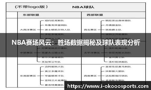 NBA赛场风云：胜场数据揭秘及球队表现分析